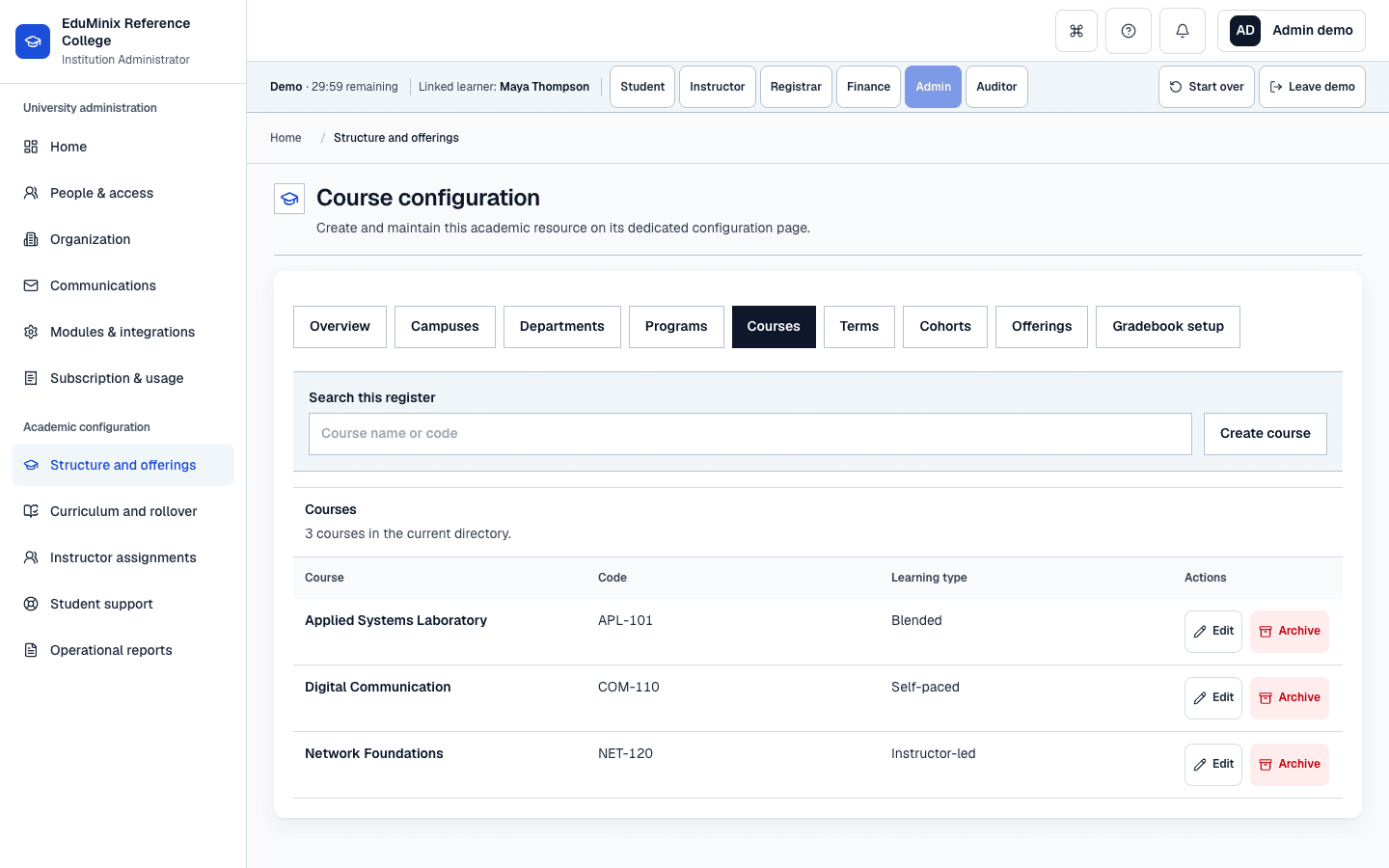 EduMinix Institution Administrator course configuration showing the fictional course catalog and explicit create-course action.