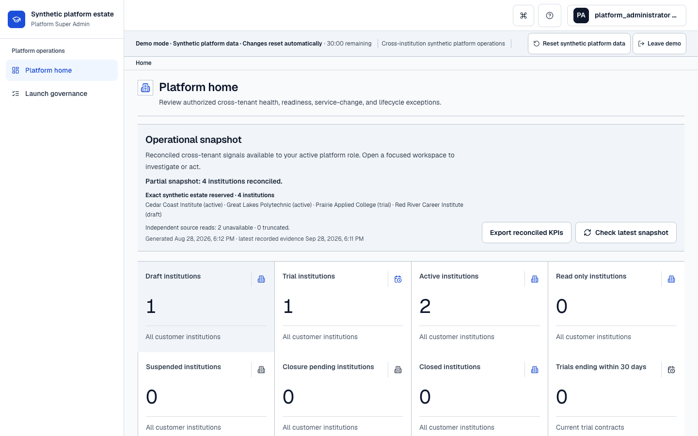 EduMinix Platform Administrator home showing a reconciled four-institution synthetic operating snapshot and lifecycle metrics.